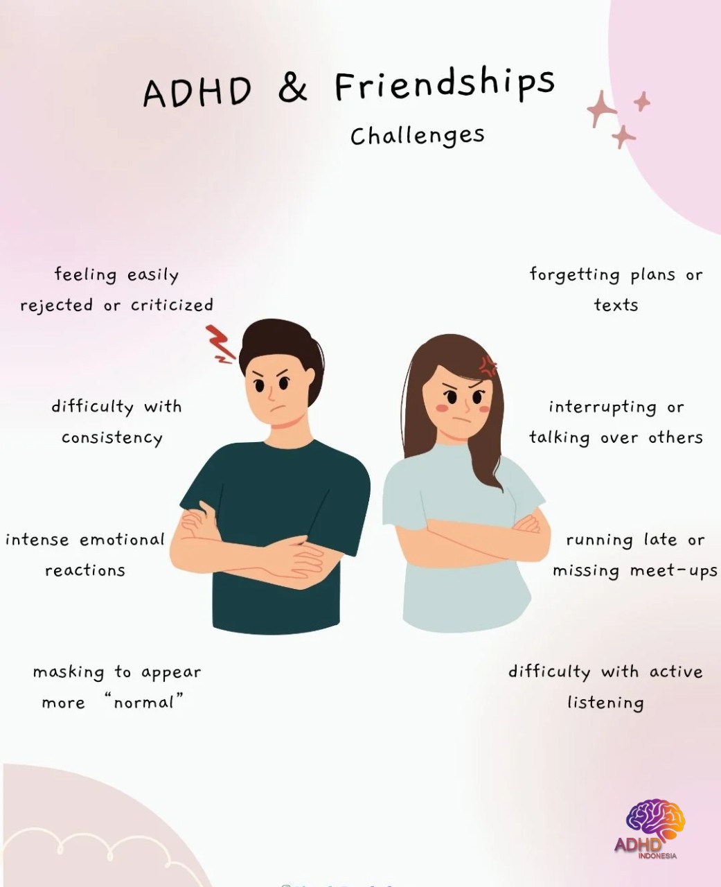 ADHD pada Anak Sekolah: Tantangan dan Pendampingan di Kabupaten Kulon Progo