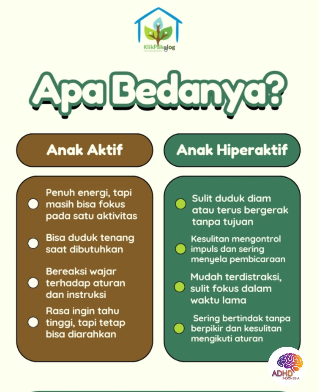 Perbedaan Anak Aktif dan ADHD yang Perlu Dipahami di Kabupaten Kulon Progo